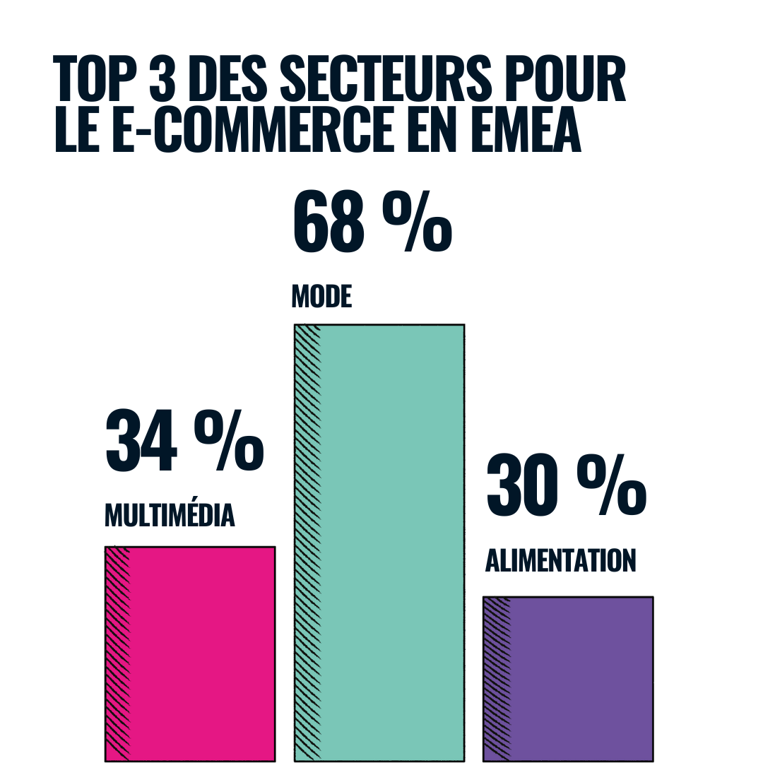 Future of Logistics_FR01