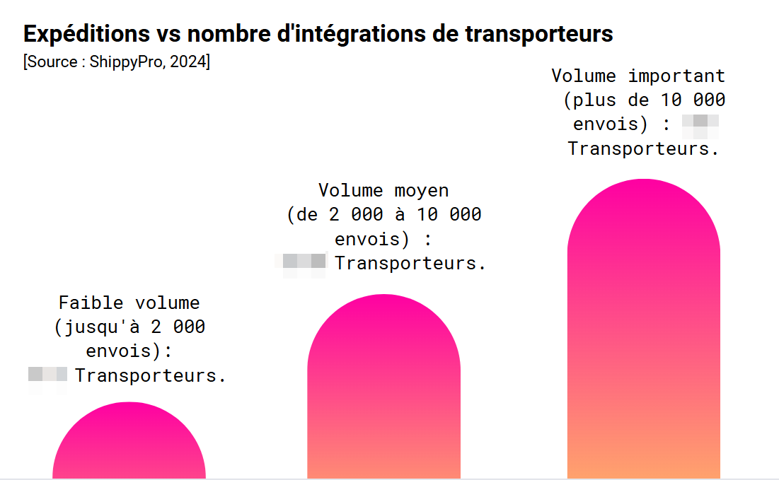 landing-page-report-fr-1